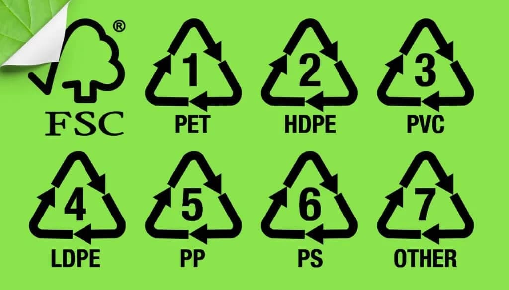 Oznaczenia recyklingu: co naprawdę oznaczają i jak je rozumieć Oznaczenia recyklingu: co naprawdę oznaczają i jak je rozumieć