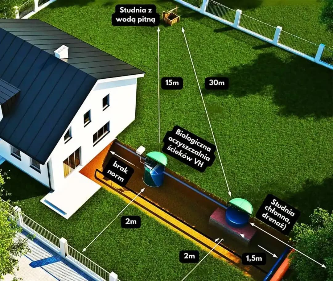 Kto dokonuje odbioru przydomowej oczyszczalni ścieków i jak uniknąć problemów?