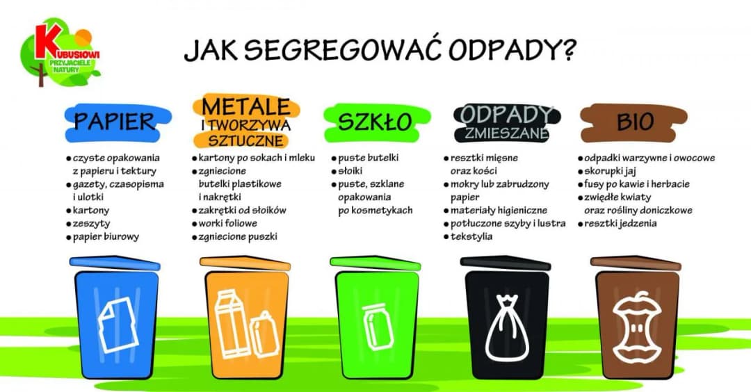 Jak segregować śmieci dla dzieci - proste sposoby, które zaskoczą!